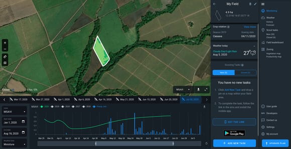 график индекса MSAVI в EOS Crop Monitoring