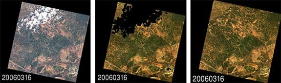 SAR Cloud Correction