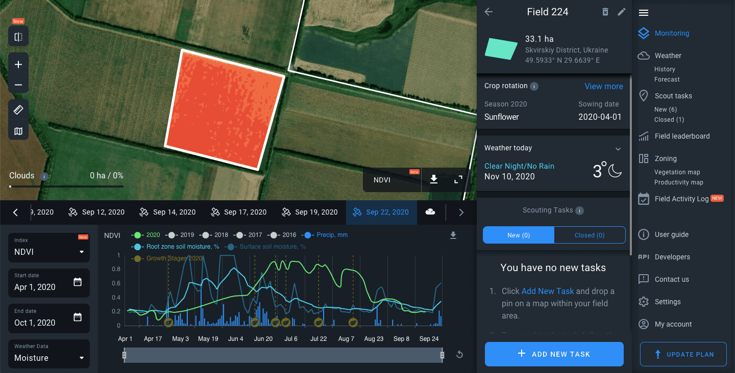 estágio de crescimento, NDVI, e curvas de umidade do campo de girassol em EOS Crop Monitoring