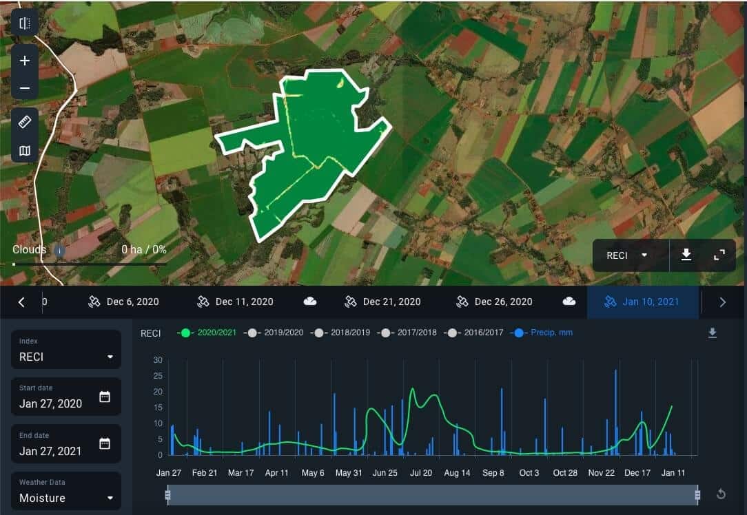 Índice de ReCl que representa el exceso de vegetación en el campo