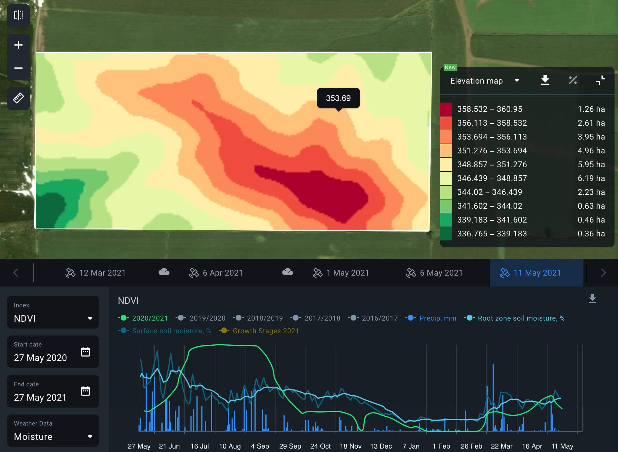 Mapa de elevação no EOS Crop Monitoring