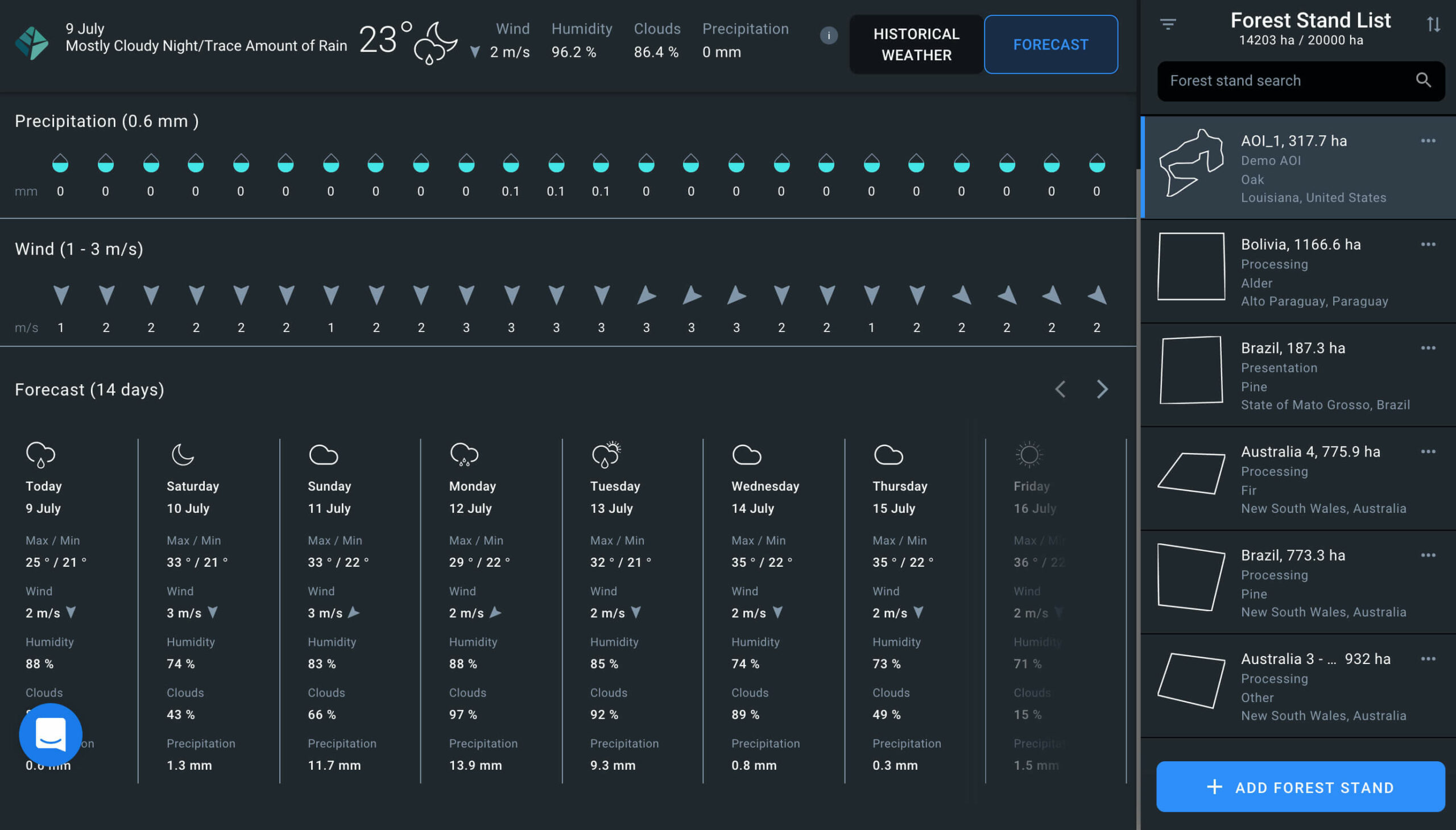 previsão do tempo no EOS Forest Monitoring