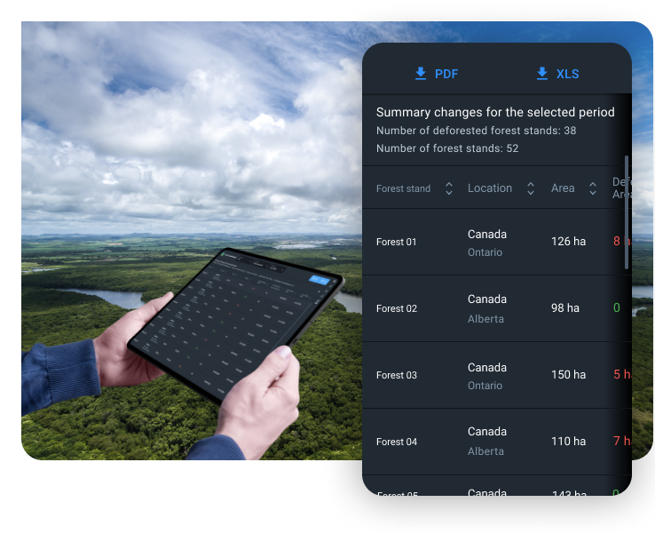 Eos Forest Monitoring App Sustainable Forestry Management Software Eos Forest Monitoring App Sustainable Forestry Management Software