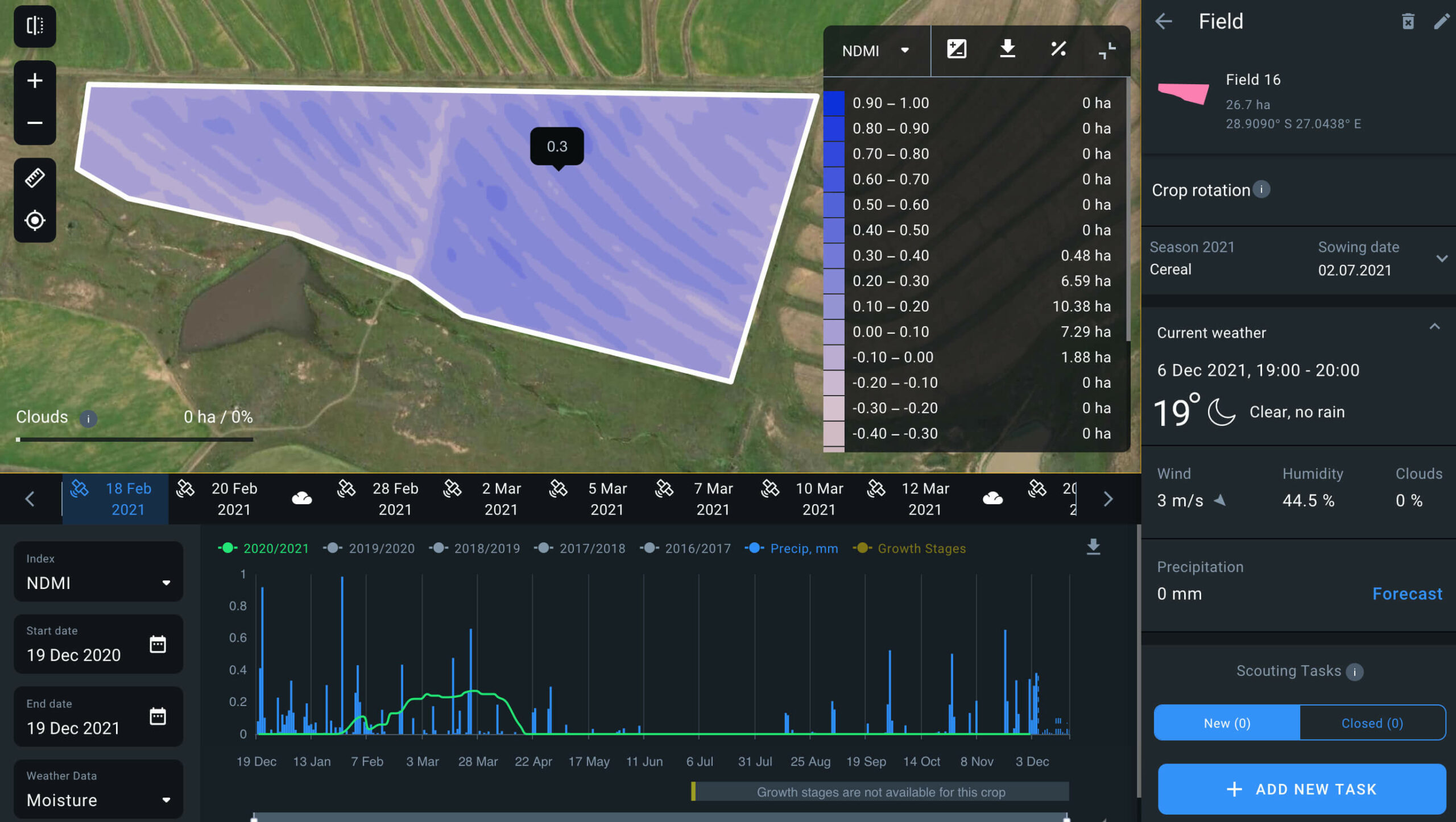 mapa NDMI de um campo de cereais no EOS Crop Monitoring