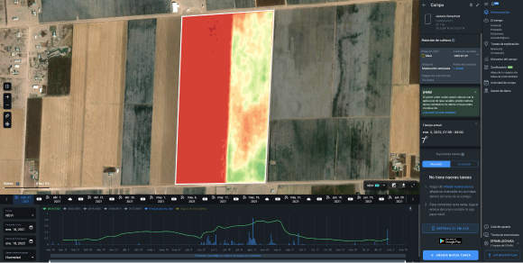 карта NDVI, 27 марта