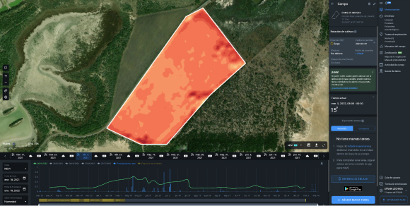 карта NDVI, 6 апреля