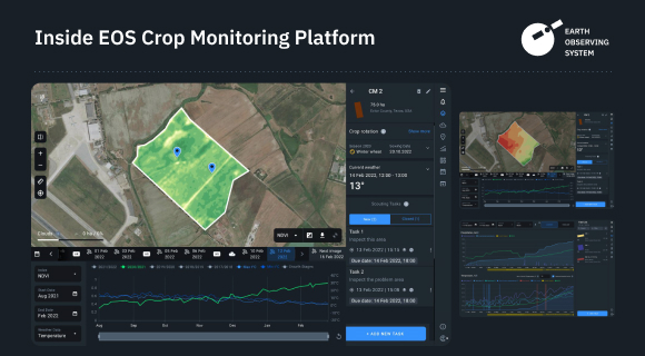essential features of EOS Crop Monitoring