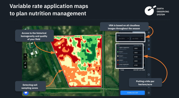 variable rate application maps on EOS Crop Monitoring