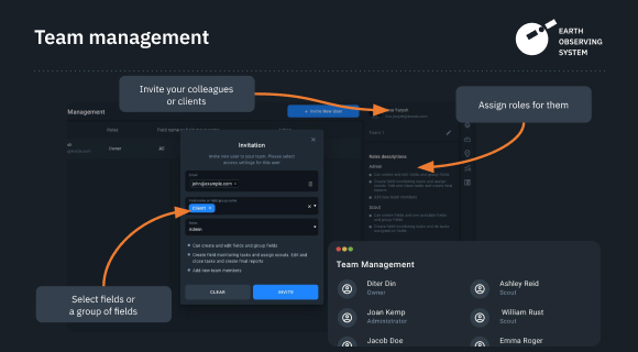 how to use Team management on EOS Crop Monitoring