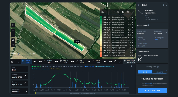 NDVI index map on EOS Crop Monitoring